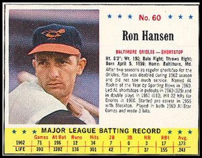 60 Ron Hansen